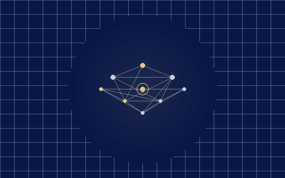 AI readiness